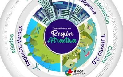 Región Atractiva, propuesta de Fenalco sur de Santander para articular el sector empresarial